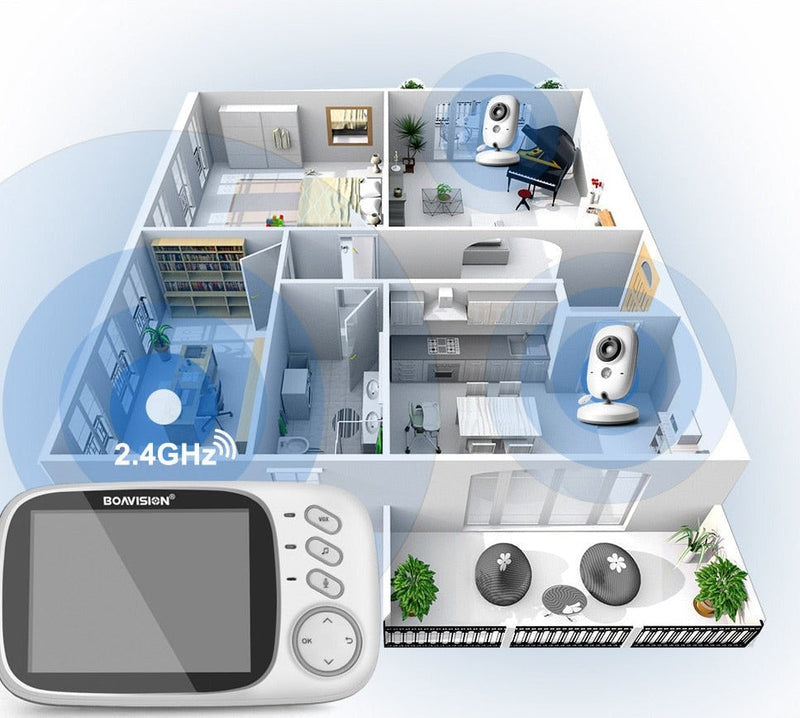 Wireless Baby Monitor - With Night Vision